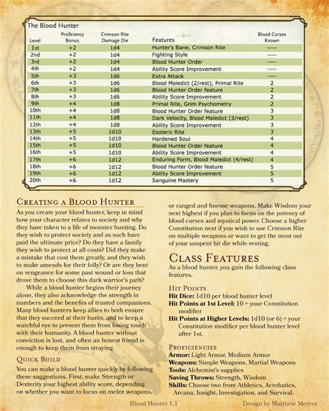 blood hunter spell list